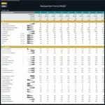 KPIs and financial ratios for a boutique gym's financial model analysis.