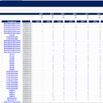 Staff cost table displaying headcounts by department over ten years.