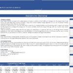 Real Estate – Self Storage Acquisition Model | eFinancialModels