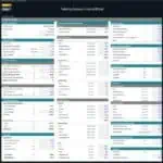 Detailed financial model assumptions including revenue forecasts and startup costs.