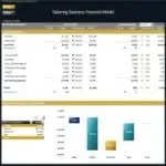 Variance analysis chart showing budget vs actual revenue and expenses