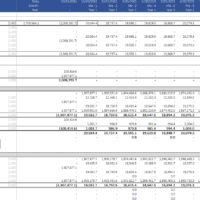 Real Estate – Self Storage Acquisition Model | eFinancialModels
