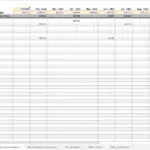Monthly expense summary showing budget and actual totals in a financial model.