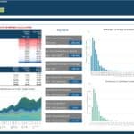 Financial analysis chart showing expected returns and investment distributions for a crypto portfolio