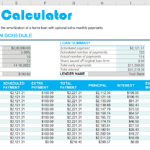 Mortgage calculator showing the amortization schedule for a home loan with input fields and summary results.