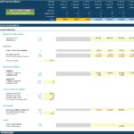 Income statement projection with revenue and expense assumptions for ABC Ltd.