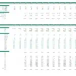 Cost analysis table for a hydrogen plant covering direct and operational expenses by year.