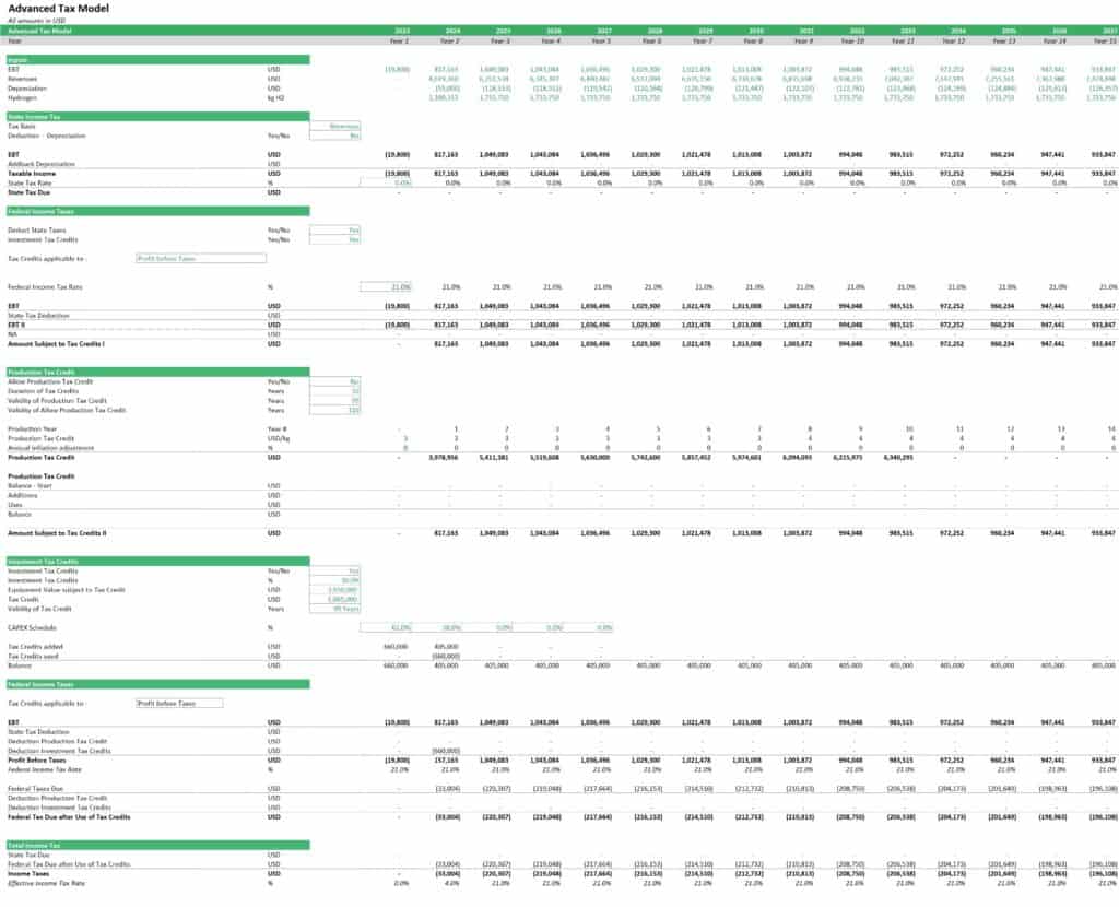 Advanced Tax Model for Green Hydrogen Initiative | eFinancialModels Green Hydrogen Advanced Tax Model