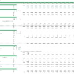 Detailed financial tax model showcasing inputs and tax credits for green hydrogen projects.