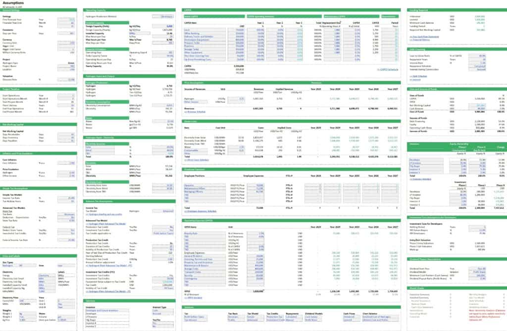 Green Hydrogen Business Plan Financial Assumptions | eFinancialModels Green Hydrogen Business Plan Assumptions