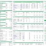 Financial model showing assumptions for Green Hydrogen production and costs.