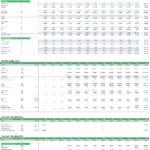 Monthly budget and forecast analysis for a green hydrogen business, including cash flow and profit metrics.