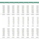 Financial model showing fixed assets and depreciation for a hydrogen plant from 2023 to 2037.