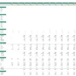 Spreadsheet detailing electricity input and operational metrics for a hydrogen plant.