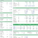 Detailed financial assumptions for a green hydrogen and wind farm project.