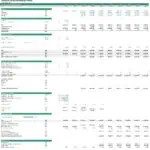 Advanced tax model depicting financial data and deductions for hydrogen plant investment.