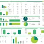 Chart detailing lifetime profit and cash flows for hydrogen and wind farm projects.