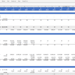 Pro forma cash flow spreadsheet showing development and financing costs from 2022 to 2037.