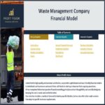 Table of contents for the Waste Management Company Financial Model