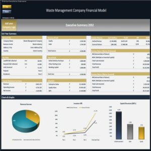 Waste Management Company – Dynamic 10 Year Financial Model