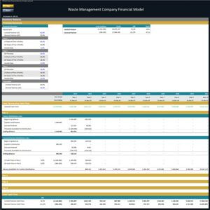 Waste Management Company – Dynamic 10 Year Financial Model