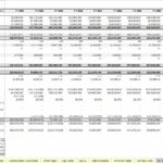 Financial model summary detailing revenue, expenses, EBITDA, and project IRR for decision analysis.