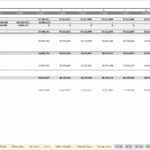 Contribution and distribution summary with cash flow, IRR, and NPV metrics.