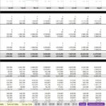 Pro-forma financial model showing monthly revenue and construction cost projections by job type.