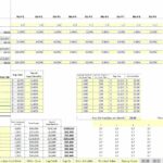 Revenue assumptions for Job Type 1, detailing costs and monthly performance metrics.