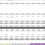 Financial pro forma template showing monthly forecasts of revenue, expenses, and cash flow.