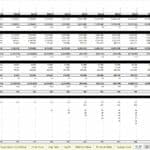 Income statement detailing monthly revenue, costs, and expenses for Construction Co, LLC.