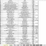 Spreadsheet of accounting entries with dates, descriptions, and amounts.