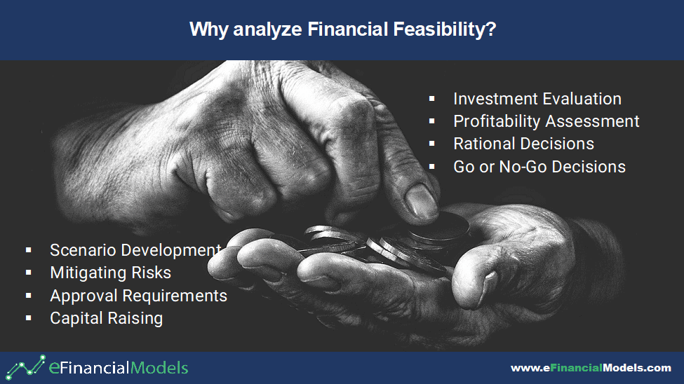 Importance of Financial Feasibility Analysis | eFinancialModels Bullet points highlighting reasons for financial feasibility analysis in investments.