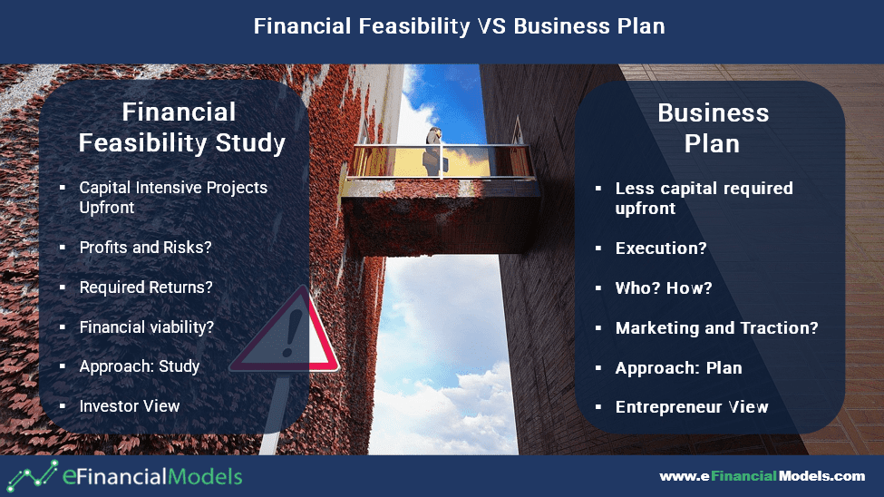 Comparison of Financial Feasibility and Business Plan Elements | eFinancialModels Chart comparing financial feasibility studies with business planning elements.