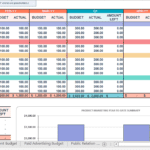 Product marketing budget tracking monthly planned vs. actual expenditures