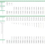 CAPEX allocation chart showing investment schedule for a Blue Hydrogen Plant.
