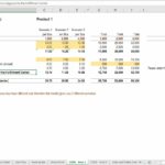 COGS spreadsheet illustrating costs for varying product volumes.