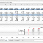 DCF valuation spreadsheet showing cash flows, WACC, and equity value estimates for a company.