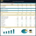 Annual cash flow statement for a dance studio detailing revenue, expenses, and net cash flow.