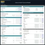 Financial model assumptions for a dance studio, showing costs, revenues, and operational metrics.
