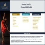 Table of contents highlighting key reports in the dance studio financial model template.