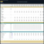 Payroll details including instructors and total expenses for a dance studio model