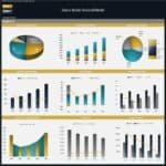 Performance dashboard showing revenue, cash flow, and expense trends for a dance studio.