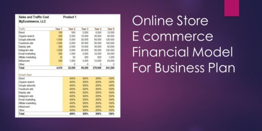 Online Store – E commerce Financial Model