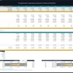 Valuation and cash flow analysis with key metrics for an equipment leasing financial model.