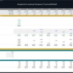 Capex details including asset openings, additions, and depreciation rates for financial modeling.