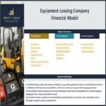 Table of contents for an Equipment Leasing financial model, detailing report types and topics.