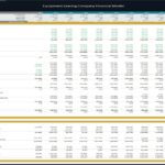 Detailed financial statements and projections for an equipment leasing company