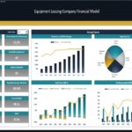 Performance dashboard displaying revenue and other key financial metrics