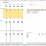 Financial model showing gross profit and COGS projections for multiple products.